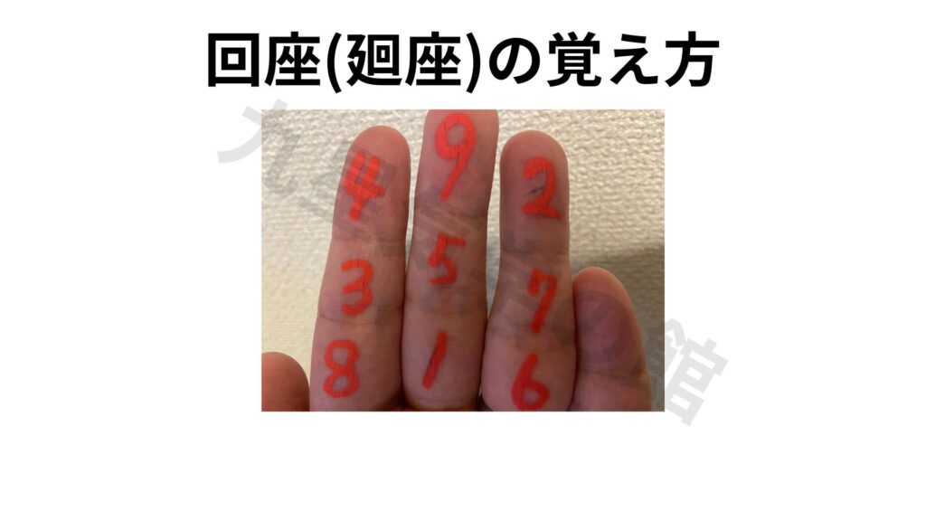 九星気学の回座(廻座)の覚え方